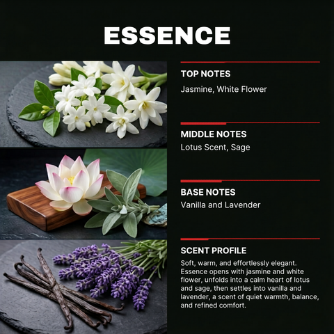 Essence Scent Refills